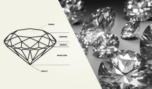 diamond-and-brillant-differences