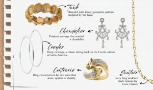 Blog picture: glossary of jewelry